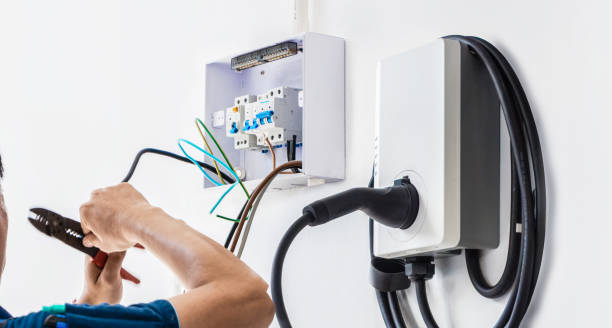 Best Commercial Electrician Services  in Volga, SD